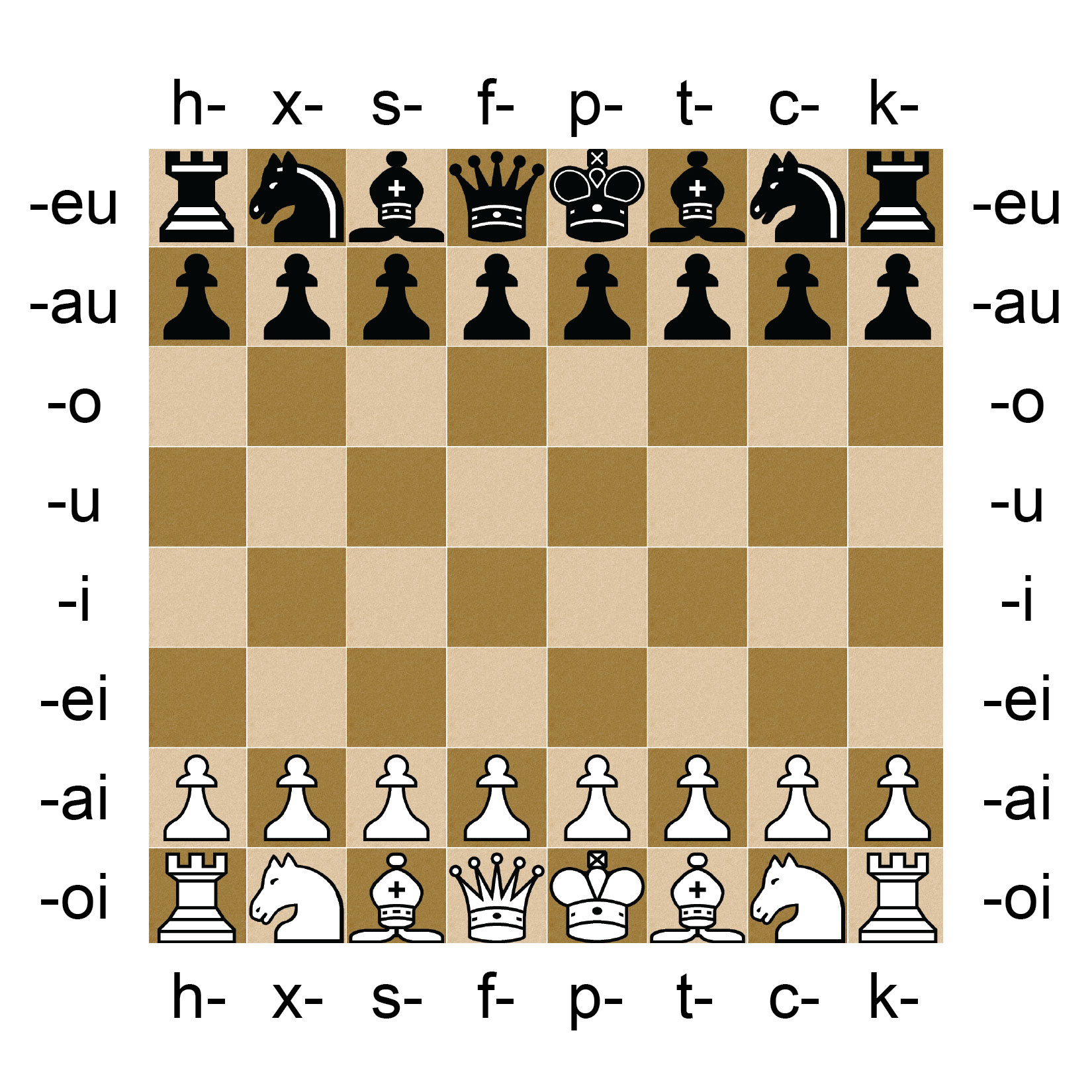 pieces in chess names